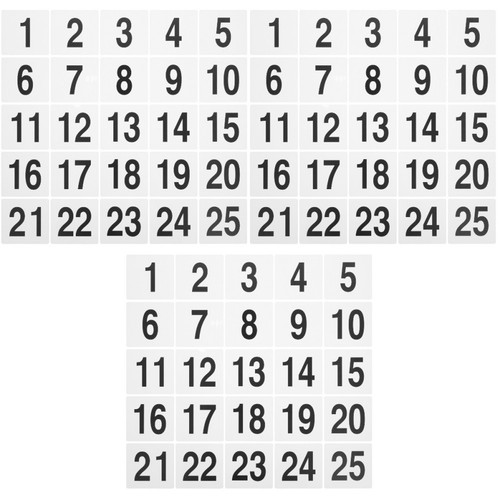 Count table numbers for - numbers,